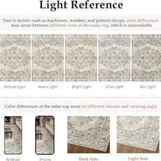 2x8 Runner Rug Beige Washable Hallway Kitchen Bedroom Vintage Distressed Bathroom Non Slip Medallion Floral Carpet Indoor Retro Throw Floor Mat for Office Dining Laundry Living Room