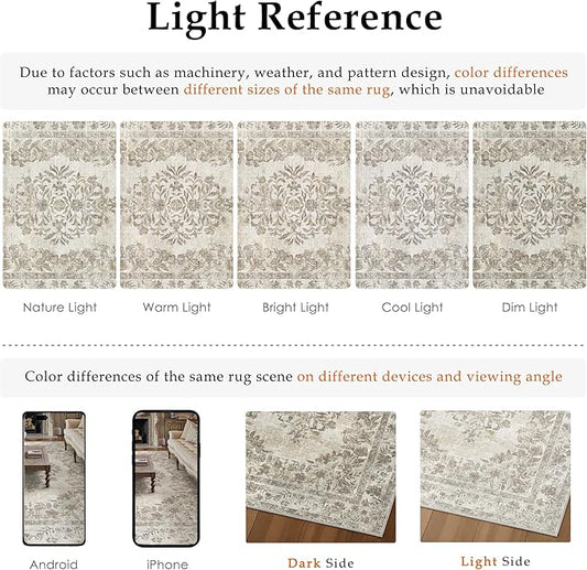 2x6 Runner Rug Beige Washable Hallway Kitchen Bedroom Vintage Distressed Bathroom Non Slip Medallion Floral Carpet Indoor Retro Throw Floor Mat for Office Dining Laundry Living Room