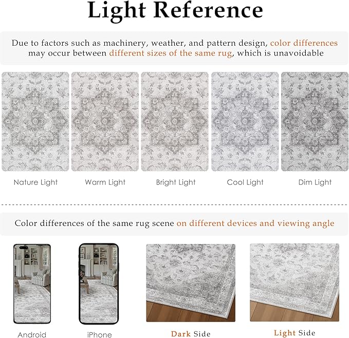 Grey Gray Area Rug 3x5 Washable Vintage Carpet for Entryway Office Soft Retro Kitchen Low Pile Thin Door Mat Non Slip Oriental Medallion Throw Rug for Bathroom Bedroom Dining Living Room
