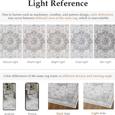 Grey Gray Runner Rug 2x8 Washable Vintage Long Carpet for Hallway Kitchen Soft Retro Low Pile Thin Indoor Runner Non Slip Oriental Medallion Throw Rug for Bathroom Bedroom Laundry Dining Room