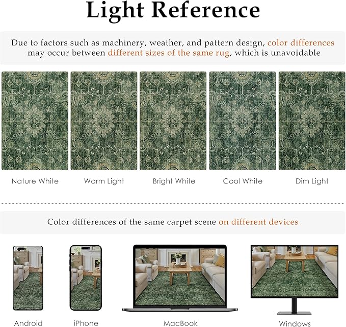 2x8 Washable Runner Rug for Kitchen Hallway Green Vintage Non-Slip Low Pile Distressed Rustic Carpet Lightweight Vacuumable Soft Long Throw Rug for Entryway Bedroom