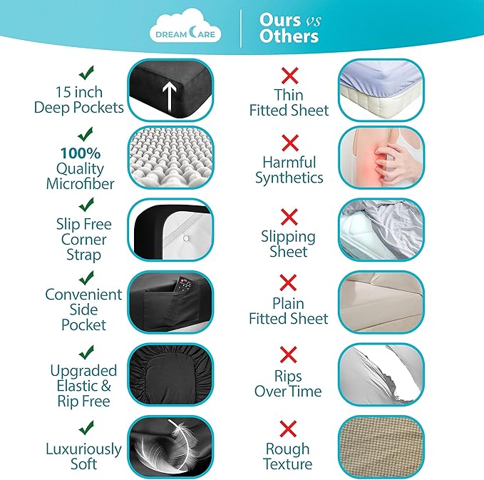 DREAMCARE Twin XL Sheet Sets – 3pcs Cooling Sheets – up to 15” Deep Pocket Twin XL Sheets Set – Hotel Luxury Sheets & Pillowcases – Superior Softness 100% Fine Microfiber with Side Pocket – Black DREAMCARE