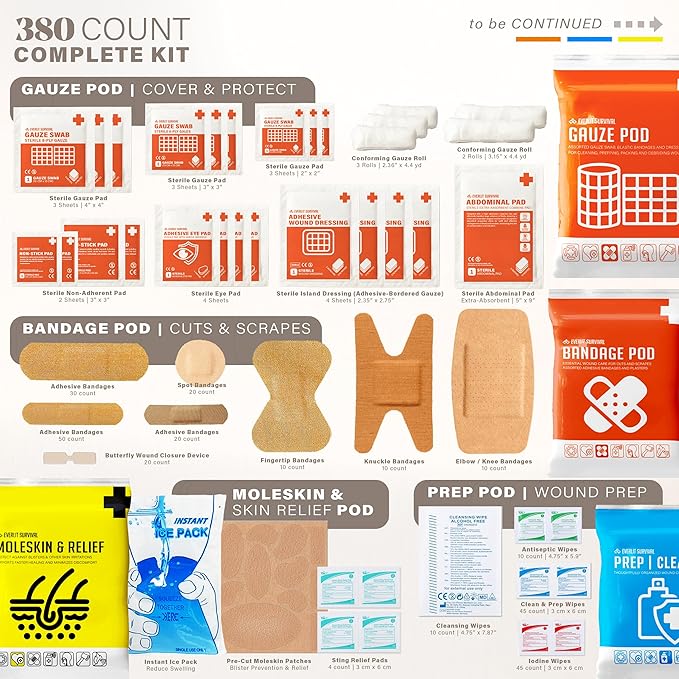 380 Pcs First Aid Kit All-Purpose Medical Essential Kit for Cuts, Scrapes, Burns, Emergency Preparedness | for Home, Office, Car, Travel, Camping, Outdoor (Black)