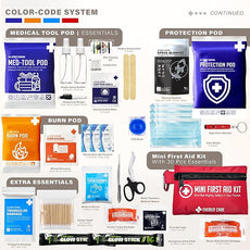 380 Pcs First Aid Kit All-Purpose Medical Essential Kit for Cuts, Scrapes, Burns, Emergency Preparedness | for Home, Office, Car, Travel, Camping, Outdoor (Black)