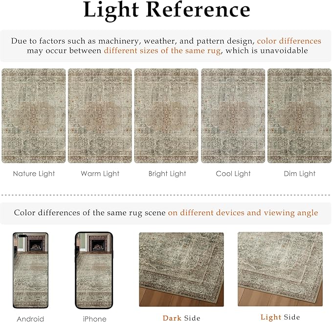 Sage Area Rug 6x9 for Living Room Washable Vintage Carpet Low Pile Non Slip Distressed Soft Traditional Retro Oriental Large Accent Throw Rug Office Bedroom Dining Room Playroom