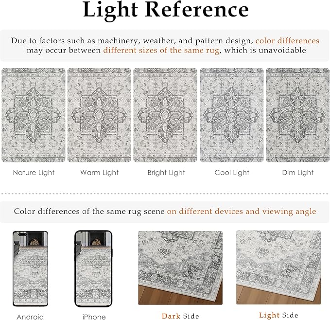 Gray 8x10 Area Rug Washable Vintage Living Room Carpet Non Slip Retro Distressed Low Pile Soft Oriental Medallion Thin Large Grey Throw Rug for Office Bedroom Dining Room Playroom