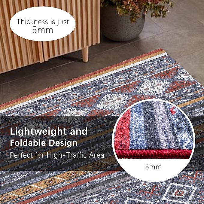 RUGSURE Washable Area Rugs 2'6'' x 8' - 1/6 Thick - Moroccan-Inspired -Stain & Water Resistant Non-Slip - Resistant Rug for Living Room, Bedroom, Nursery, Pet & Child Friendly (Blue and Red)